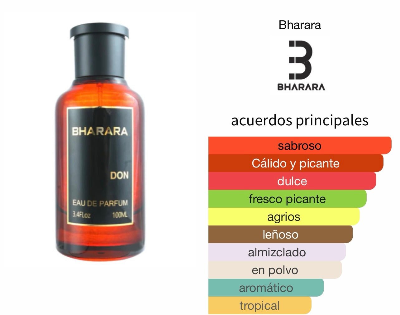 Bharara Don by Bharara - Crist Fragances