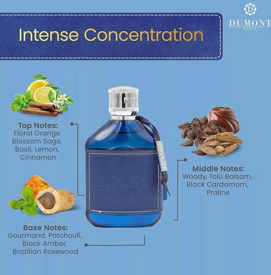 Dumont Nitro Blue EDP
