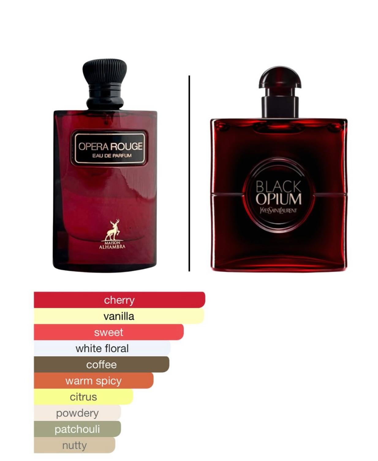 Opera Rouge Eau De Parfum Spray 100ML by Maison Alhambra. - Crist Fragances